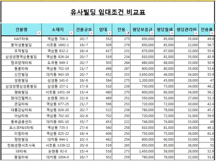 성원냉난방 이미지