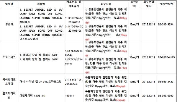 (주)제이와이코퍼레이션 이미지