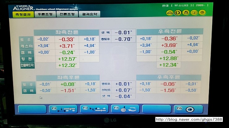 스타카크리닉 이미지