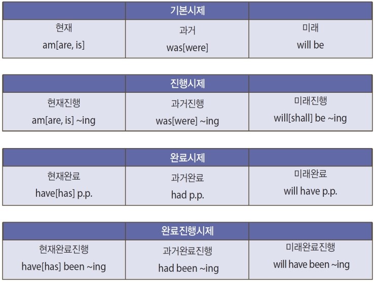 세계사 이미지