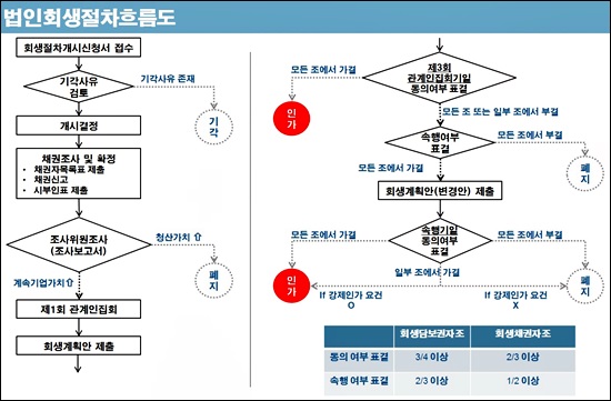법무법인여명유한 이미지