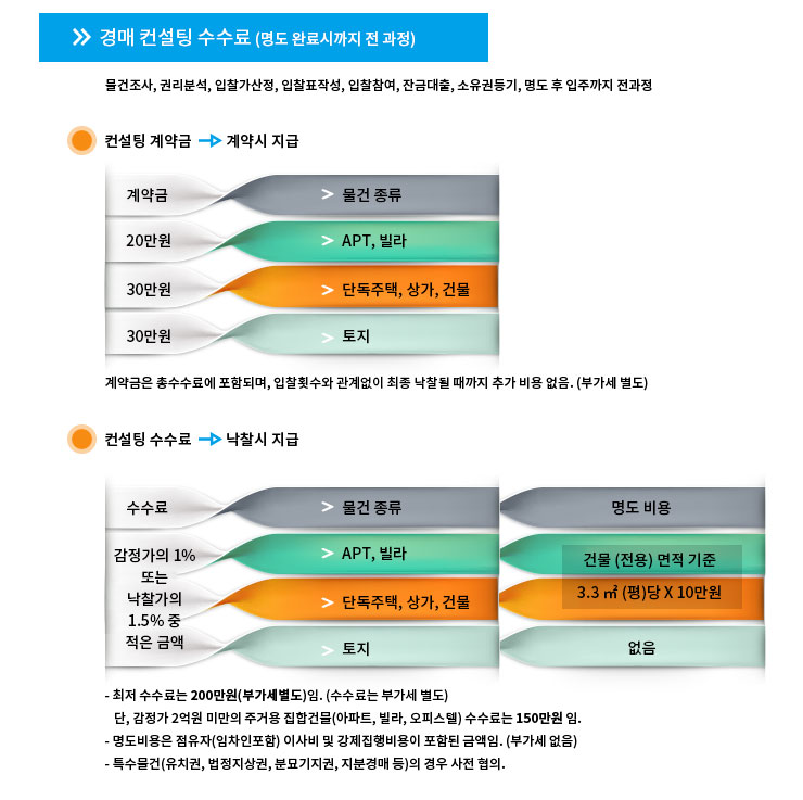 피엠405 이미지