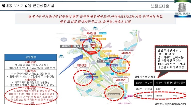 서울프라자 이미지