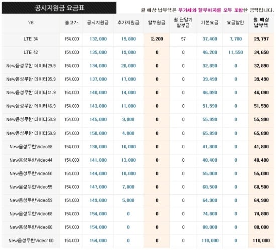 엘지텔레콤 이미지