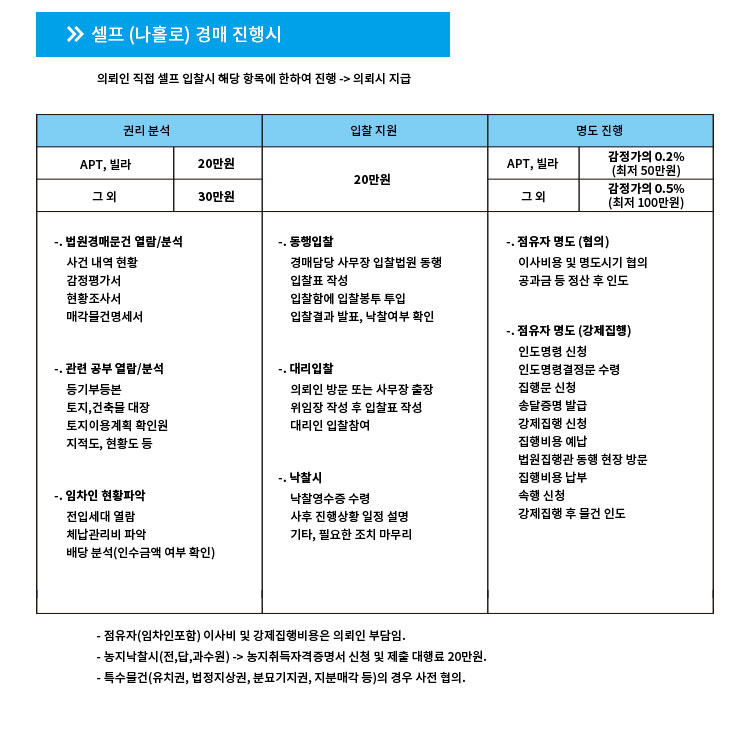 수리산로28번길 이미지