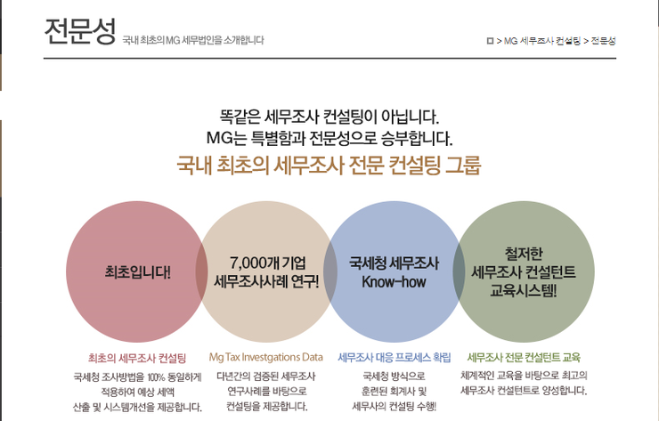 엠지컨설팅 이미지