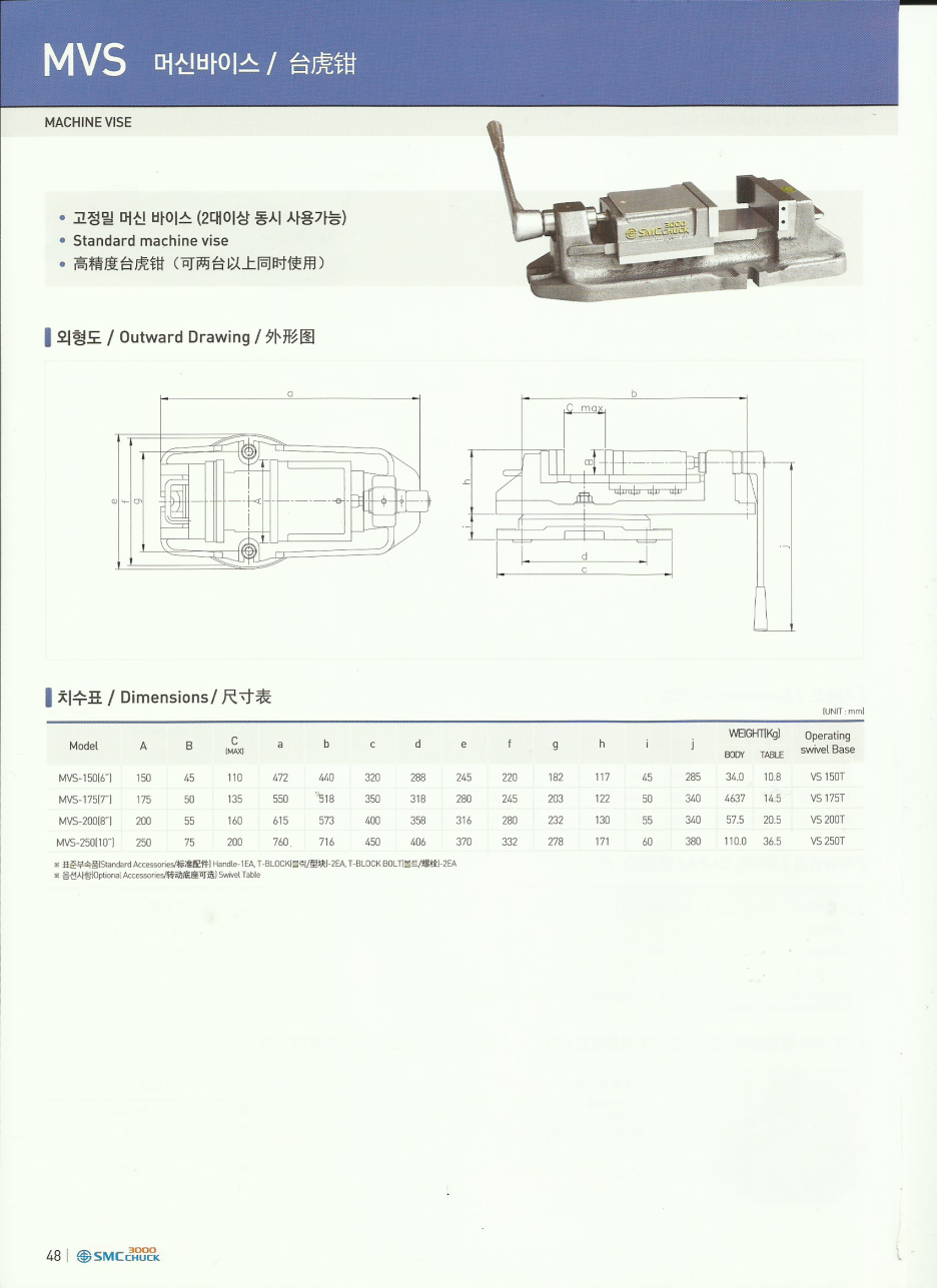 세일기계주 이미지