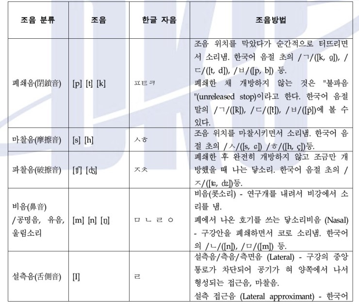 [KCS-MG]한국 CS마인드 교육센터 : 네이버 블로그
