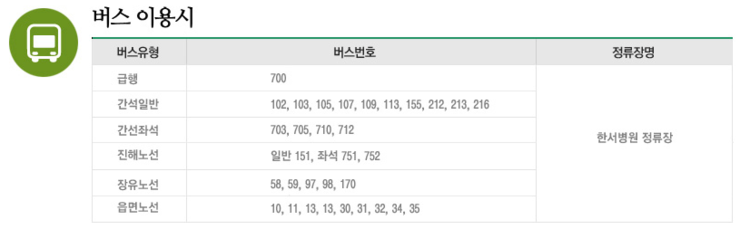고구려한의원 이미지