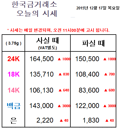 금한돈 이미지