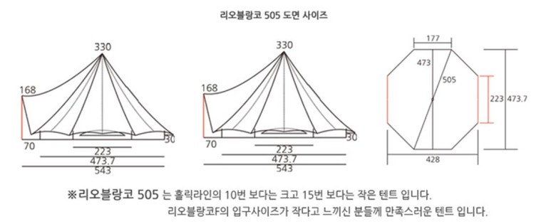 더위켄즈 이미지