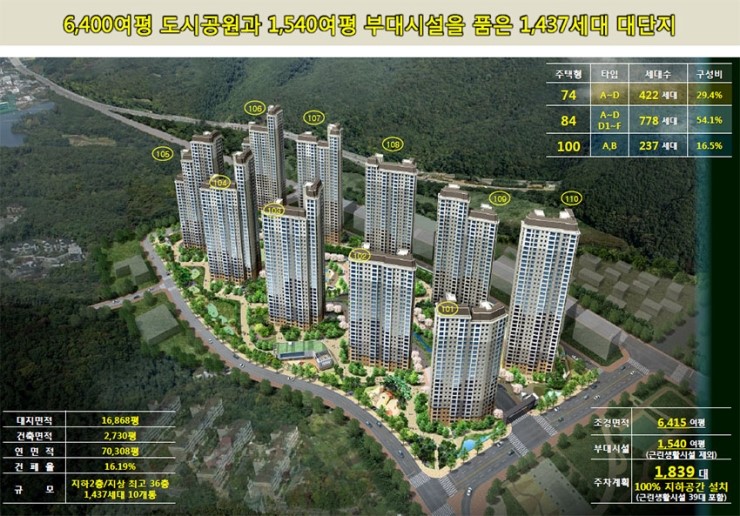 동천마트 이미지