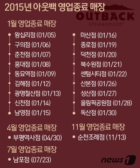 점프짬뽕 이미지
