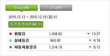 원성주유소 이미지