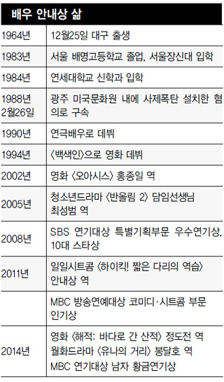 (주)고신 이미지