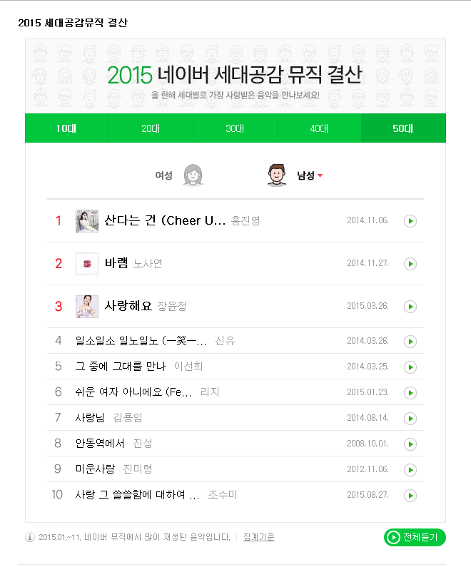 뮤직&공감 이미지