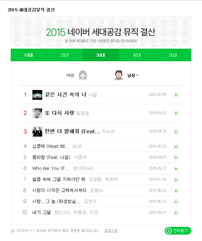 뮤직&공감 이미지