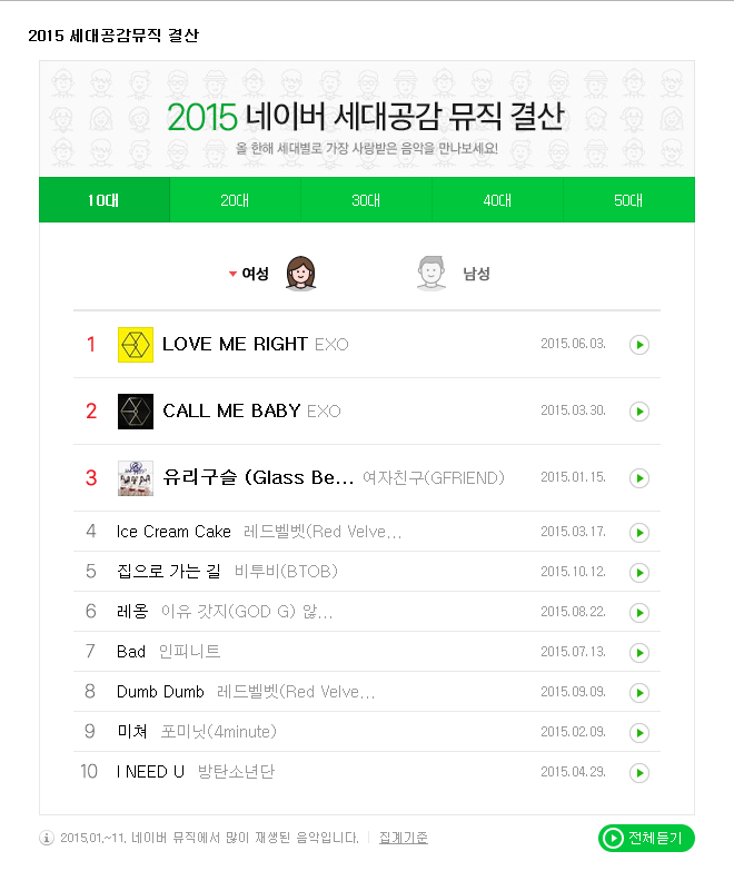 뮤직&공감 이미지