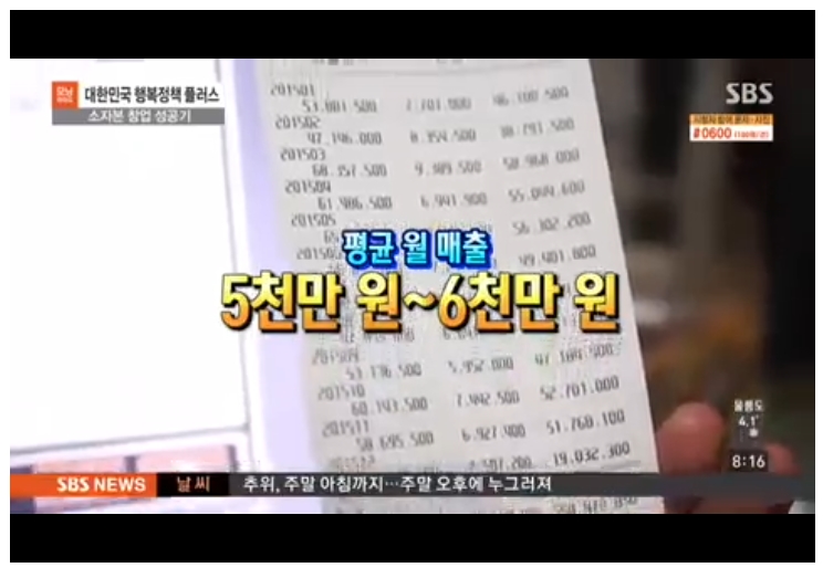 깡통집 이미지