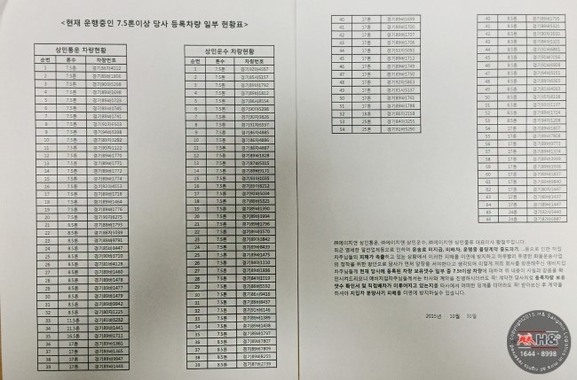 (주)에이치앤상민통운 이미지
