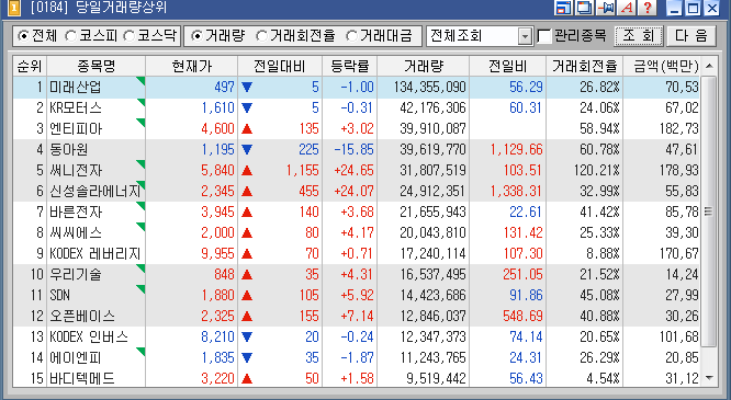 태원모터스 이미지
