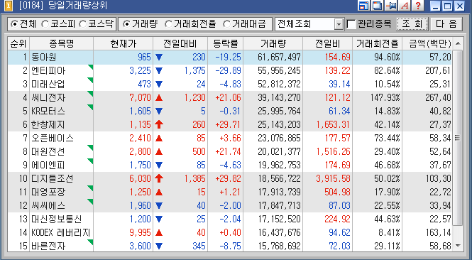 태원모터스 이미지