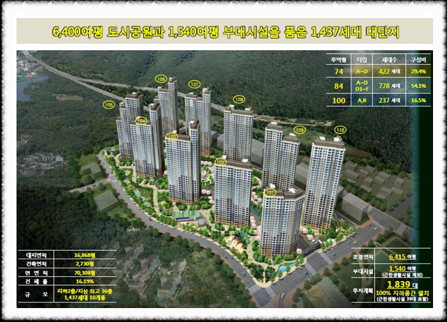 동천마트 이미지