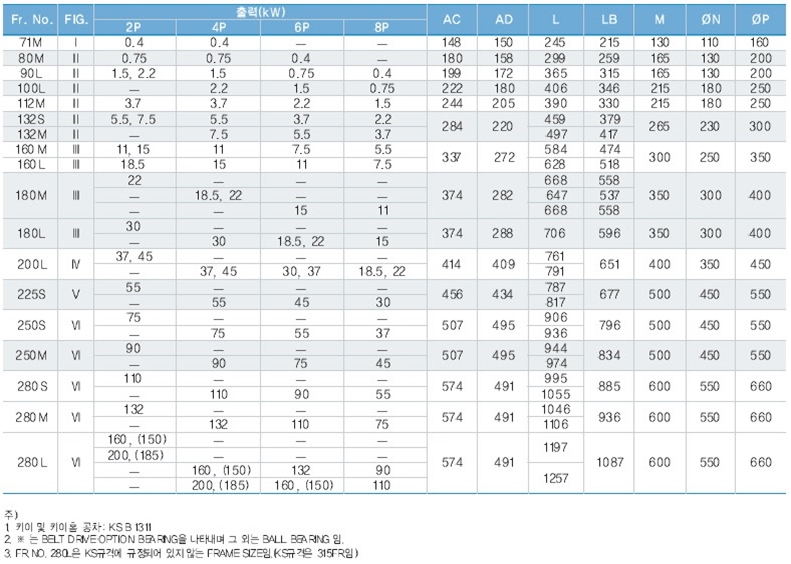 모터플랜 이미지