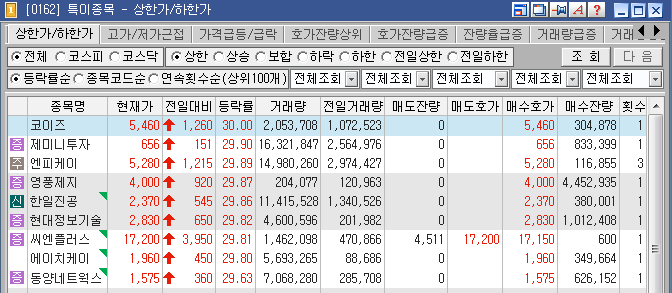 에이치케이모터스 이미지