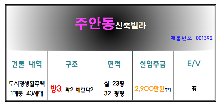 주안엘리베이터(주) 이미지