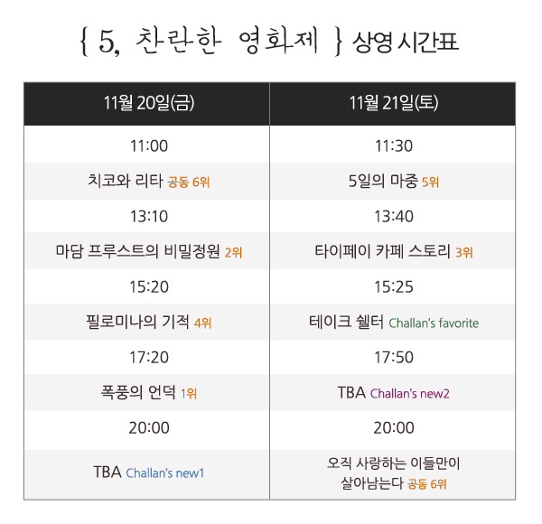 영화사 정원 이미지
