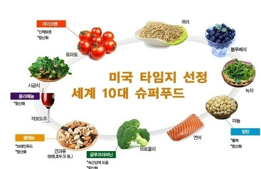 정푸드(정food) 이미지