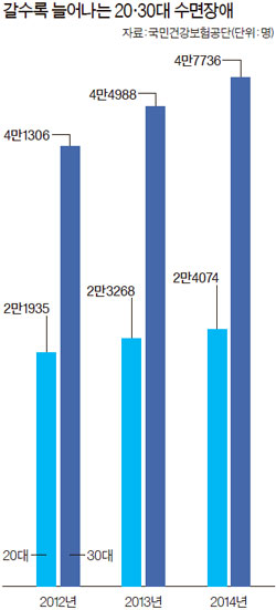 뉴로사운드 이미지