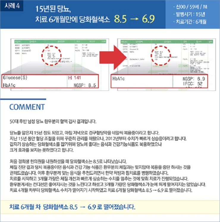 더경희한의원 이미지