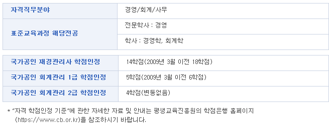 재경인력 이미지