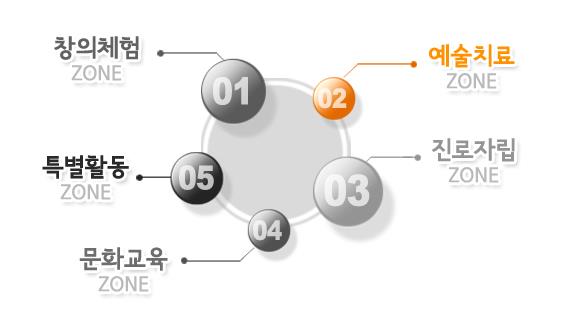 꾸미준 이미지