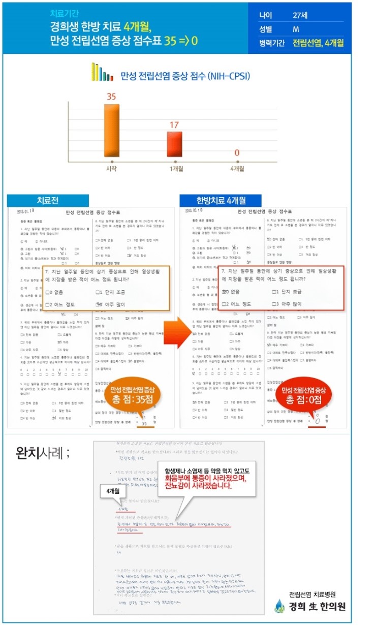 경희가족한의원 이미지