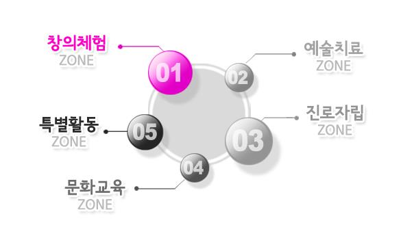 꾸미준 이미지