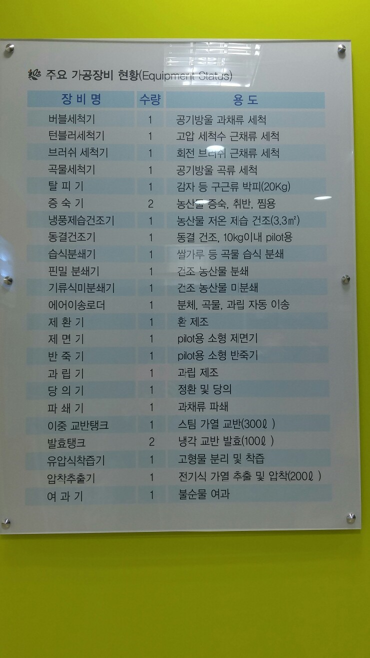 군산시농산물가공지원센터 농부의식품공장 이미지