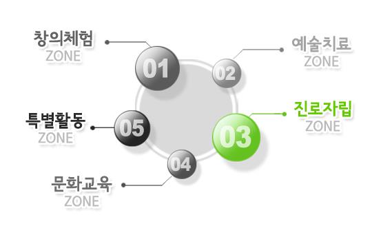 꾸미준 이미지