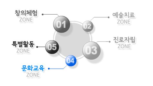 꾸미준 이미지