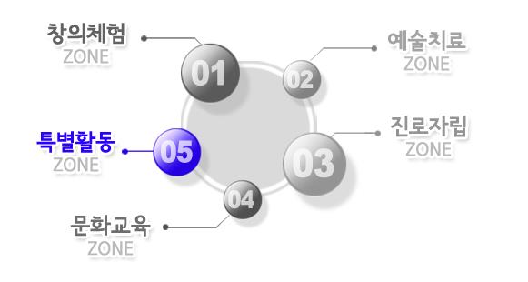 꾸미준 이미지