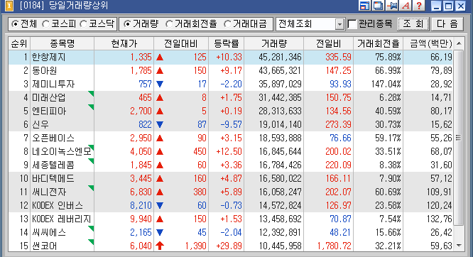 에스와이텔레콤 이미지