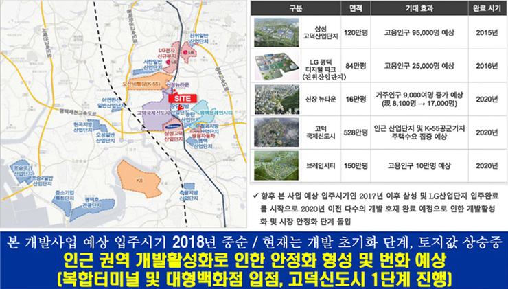 평택농협하나로마트 이미지