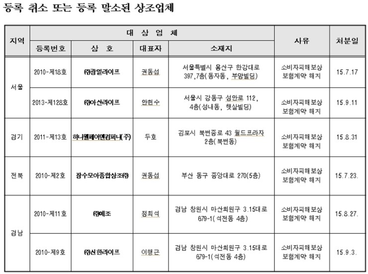 (주) 용인공원라이프 이미지
