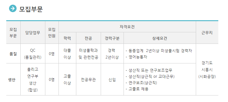 주식회사 에스티 이미지