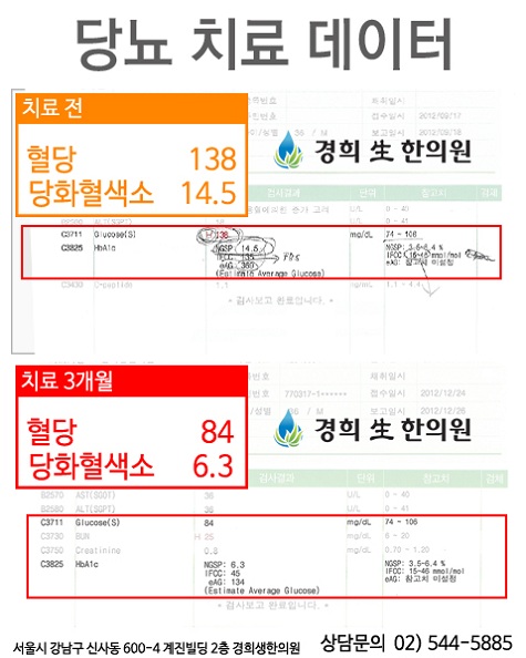 경희서울한의원 이미지