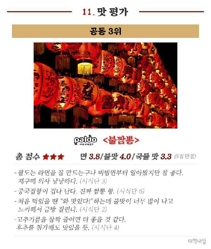 대한짬뽕 이미지