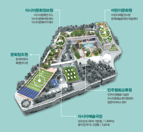 문화연구 창 이미지