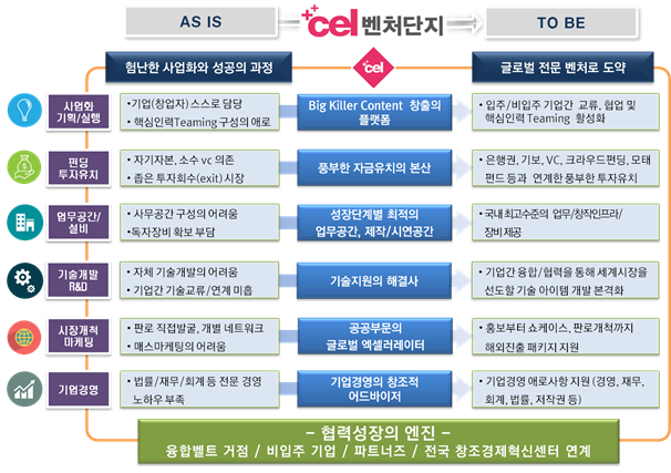 창조인력 이미지